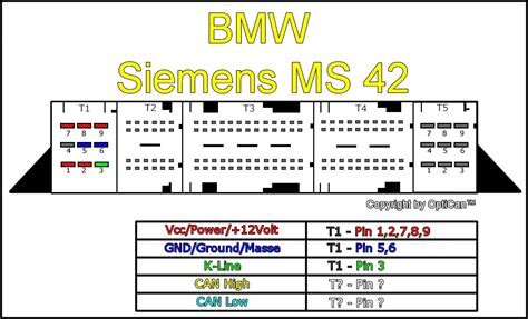 Kwp Bmw I Ecu Connections