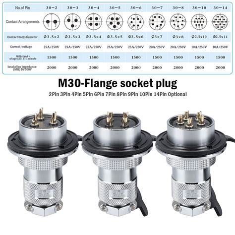 Gx Mm Aviation Connector With Flanged Male And Female