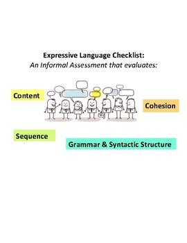 Expressive Language Checklist An Informal Assessment By The Creative SLP