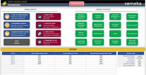 Revenue Model Excel Template