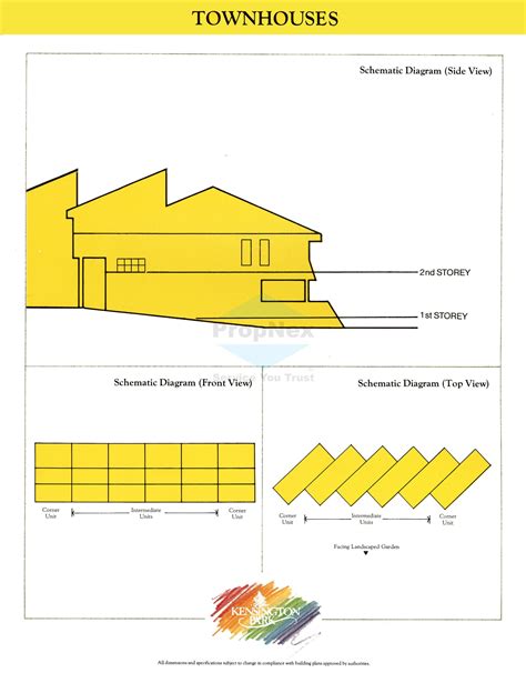 Kensington Park Condominium - Buy Condo Singapore