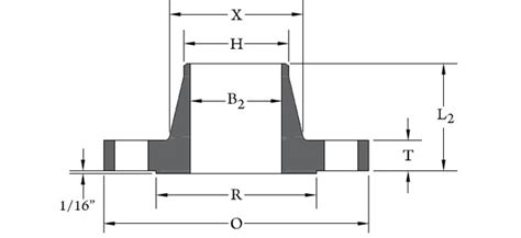 Class 300 Flanges Dimensions In Mm And Weight Chart Pressure Rating