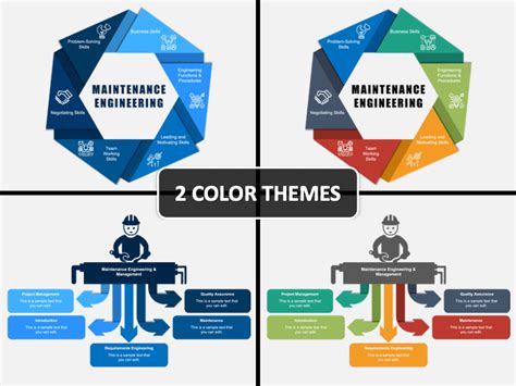 Maintenance Engineering PowerPoint And Google Slides Template PPT Slides