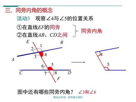 数学课件初中七年级下册数学同位角内错角和同旁内角 知乎