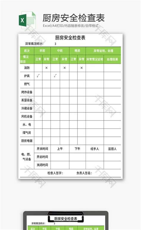 厨房安全检查表Excel模板 千库网 excelID171517