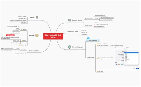 Start Using Xmind 2020 Anna Xmind