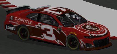 MLNCS Paint Scheme Tournament Round Of 32 NASCAR Amino