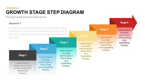 Growth Stage Step Diagram Template for PowerPoint and Keynote