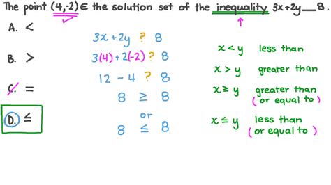 Question Video Given A Coordinate In A Solution Set Determine The