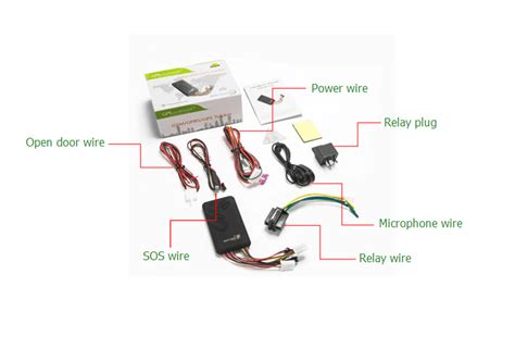 Real Time Gsm Long Battery Life Gt06 Car Gps Tracker Full Set With Sos