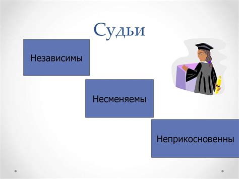 Правоохранительные органы - презентация онлайн