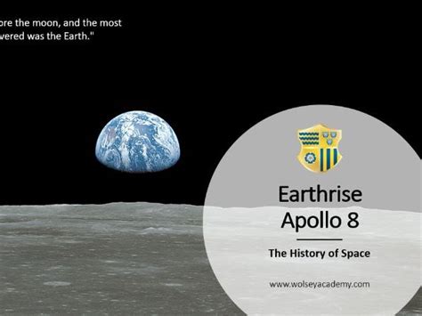 Space Race - Earthrise Apollo 8 | Teaching Resources