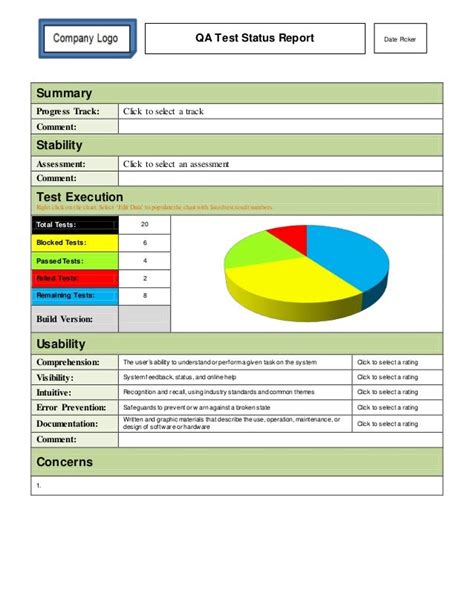 Qa Test Status Report Template