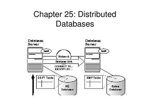 Ppt Chapter 25 Distributed Databases Powerpoint Presentation Free