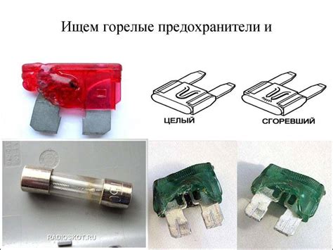Действия электротехнического персонала при перегорании высоковольтного ...