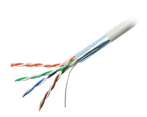 FTP Category 5e Cable – Cable Applications