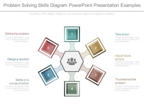 Problem Solving Skills Diagram Powerpoint Presentation Examples