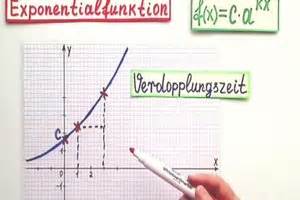 Den Wachstumsfaktor Berechnen So Geht S Exponentiell