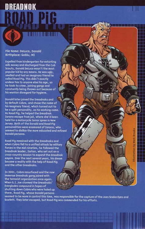 Pin By Bryan Burk On Gi Joe Gi Joe Gi Joe Characters Marvel Facts