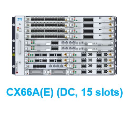 Zte Launches New Generation Compact Optical Omni Gateway