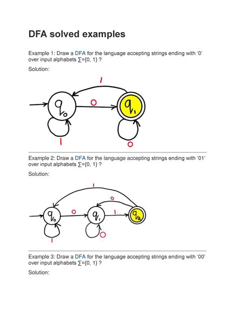 Dfa Examples Notes DFA Solved Examples Example 1 Draw A DFA For