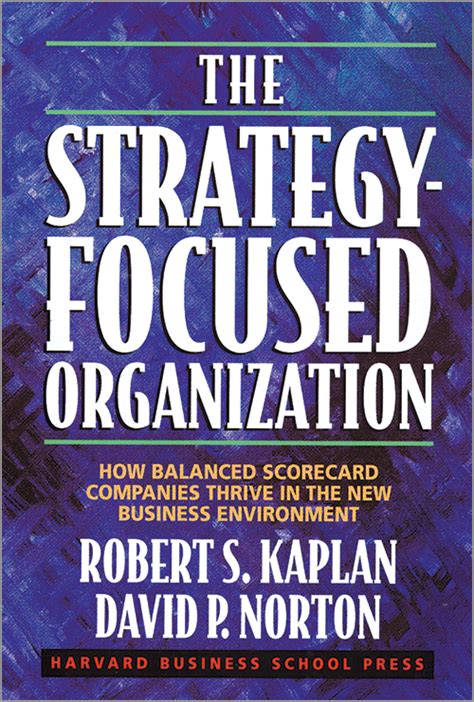 Strategic analysis - HBR