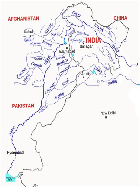 Major Tributaries of Indus River | PDF