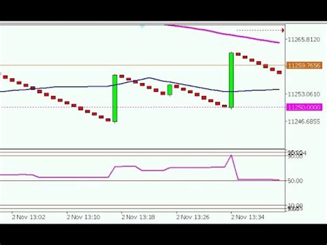 Como Crear Cuenta Para Operar INDICES SINTETICOS Binary Deriv 2023