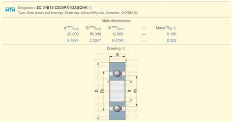 Wholesale Tnt Deep Groove Ball Bearing Sc B Cs Px Manufacturer