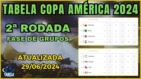 Tabela Da Copa Am Rica Classifica O Copa America Copa America