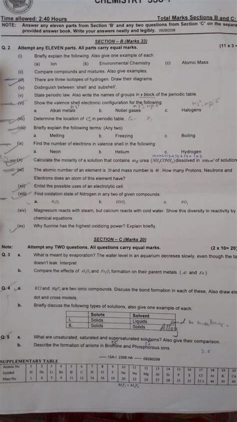 Federal Board Chemistry Paper 2023 Class 9 FBISE Lo Result