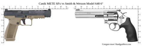 Canik Mete Sfx Vs Smith Wesson Model Size Comparison Handgun