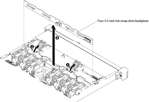 Removing A Hot Swap Hard Disk Drive Backplane System X3550 M5 Lenovo Docs