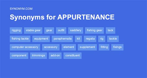 how to pronounce appurtenance