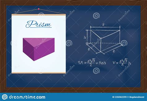 Prisma. Geometrische Figuur En Formules Voor De Berekening Van De Oppervlakte En Het Volume Van ...