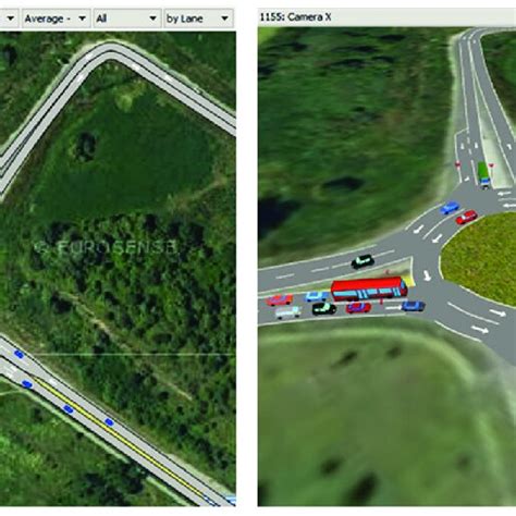 Simulation of the turbo roundabout (2D and 3D) | Download Scientific ...