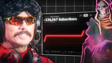 How Drdisrespect Lost His Entire Audience In 3 Days Smiling Lich