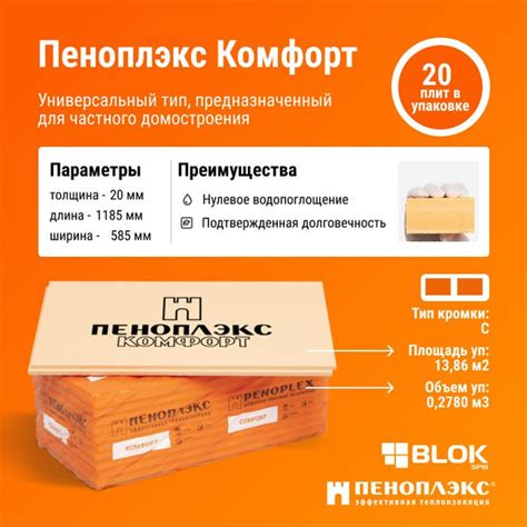 Утеплитель Пеноплекс Комфорт 20мм (20 плит/13,86м2/ 1 уп) из ...