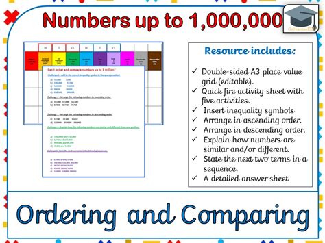 Compare And Order Numbers To 1 Million