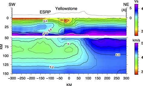 Ambient Noise Tomography — Isti