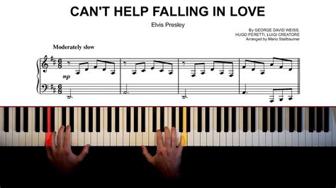 Elvis Presley Cant Help Falling In Love Piano Arrangement Full Sheet Music Youtube