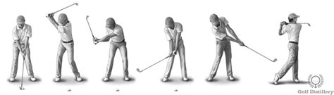 Golf Terms Illustrated Definitions Of Golf Terminology Golf Distillery