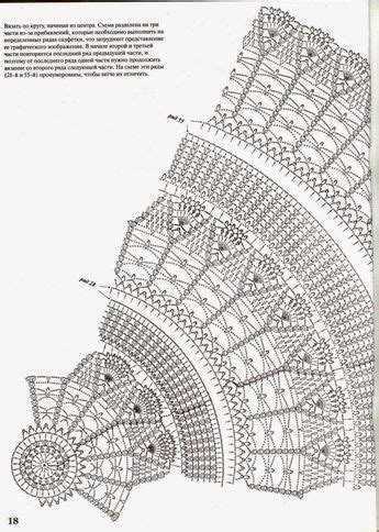 Pin By A K N Uygun On Yuvarlak Emalar Doily Patterns Diy Crafts