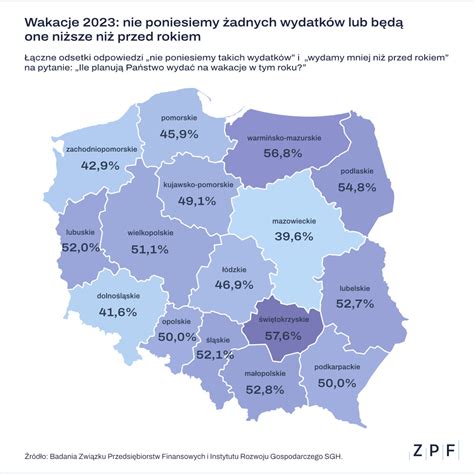 Wakacje Polaków 2023 Prawie 30 proc gospodarstw domowych nie planuje