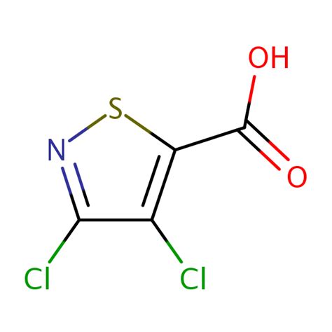 3 4 Dichloro 5 Isothiazolecarboxylic Acid SIELC Technologies