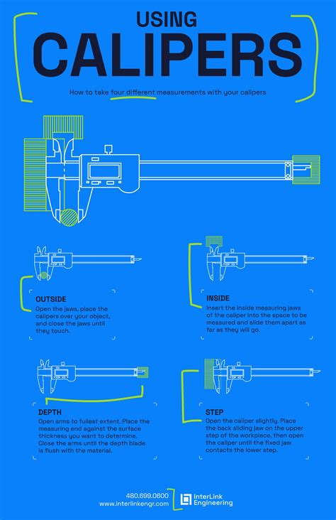 Caliper Measurement Resource Guide — InterLink Engineering