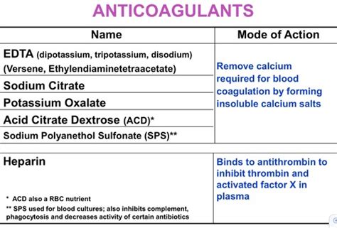 Clinlab L3 Online Specimen Collection Phlebotomy Flashcards Quizlet