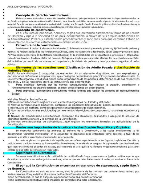 Act2 Infografía Del Derecho Constitucional Act2 Der Constitucional