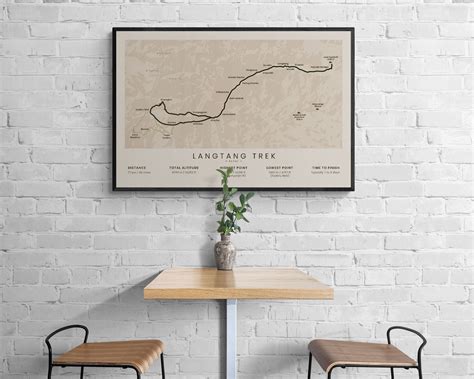 Langtang Valley Trek Print Langtang Trek Map Poster Nepal Trekking Wall ...