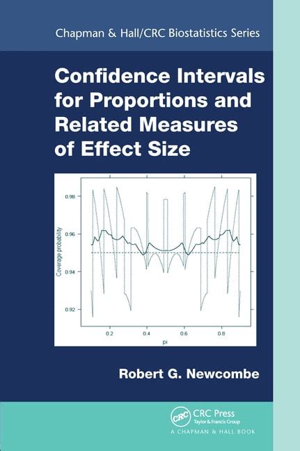 Chapman Hall Crc Biostatistics Confidence Intervals For Proportions